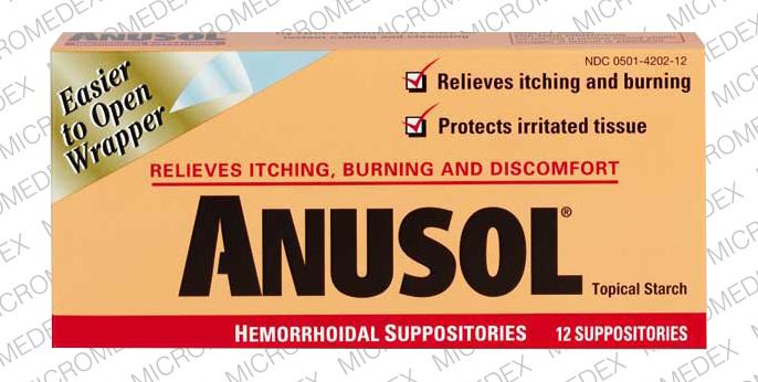 Anusol. Generic Ingredients